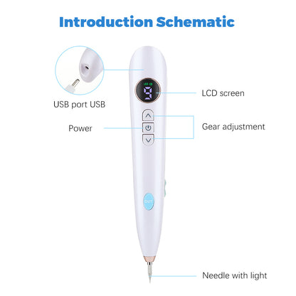 Laser Skin Tag Remover Face Mole